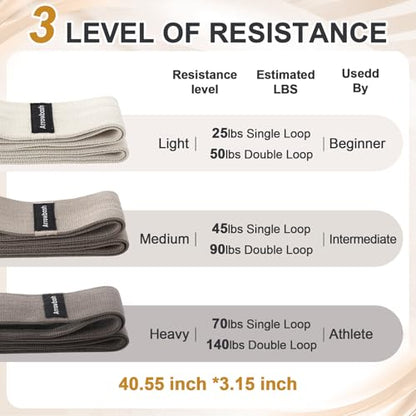 40" Long Fabric Resistance Band for Working Out Women Men Non-Slip Exercise Stretch Band with Bag for Stretching Exercise, Yoga, Home Fitness
