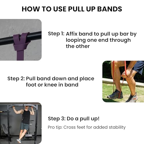 Rubberbanditz Pull Up Assist Resistance Bands Heavy Duty Loop Exercise Workout Bands for Powerlifting, Mobility, and Stretching - color: Blue