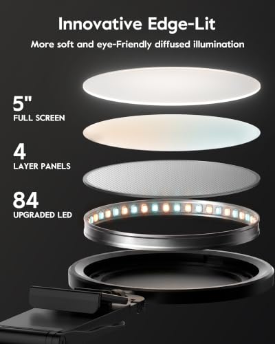 LitONES Ring Light for Computer, Eye-Care Lighting for Zoom Call, Streaming - color: BACK 1 PSC