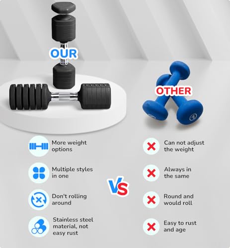 Adjustable Dumbbell Set of 2, 10LB 20LB 30LB Weight Set - color: Black, size: 30 lbs Total-(15LB Each)