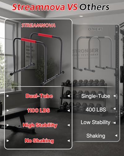 Dip Bar Station, 1100LBS Heavy-Duty Adjustable Height & Width Parallel Bars with Dual Inner Connectors ltra-Stable Settings & Non-Slip Feet for Home Gyms, Upper Body & Core Training