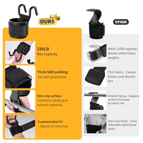 GPANDAG Weight Lifting Hooks for Men and Women(Pair), 330 LB Heavy Duty Gym Lifting Wrist Strap Hook for Deadlifts, Pull-Ups, Strength Training, 0.4inch Grip Weightlifting Hooks for Teen