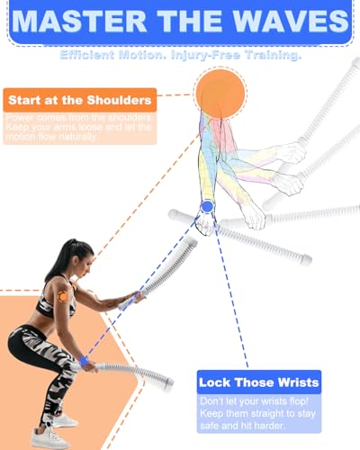 Weighted Ropeless Battle Ropes for Home Gym: 2PCS Heavy Duty Cordless Battle Ropes for Strength Building, HIIT Workout and Low-Impact Aerobic Training for Men & Women