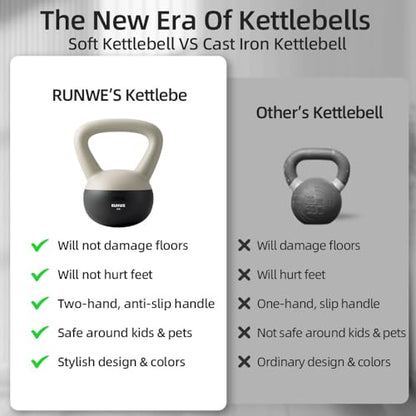 Soft Kettlebell - Sand Filled Kettlebell Cushioned Impact-Resistant Base Options for 25, 20, 15, 10 and 5 LB, Safety Guaranteed Ideal for Men, Women, & Beginners