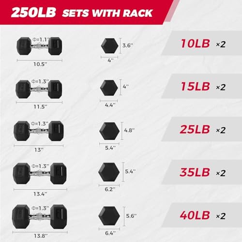 RitFit Rubber Coated Hex Dumbbell Set with Rack, 5-780LB for Home Gym Strength Training, Anti-Slip Knurled Handle, Hexagon Anti-Roll, Heavy-Duty Storage Rack - style: 250 LB Set with Adjustable Weight Bench (10-40LB）