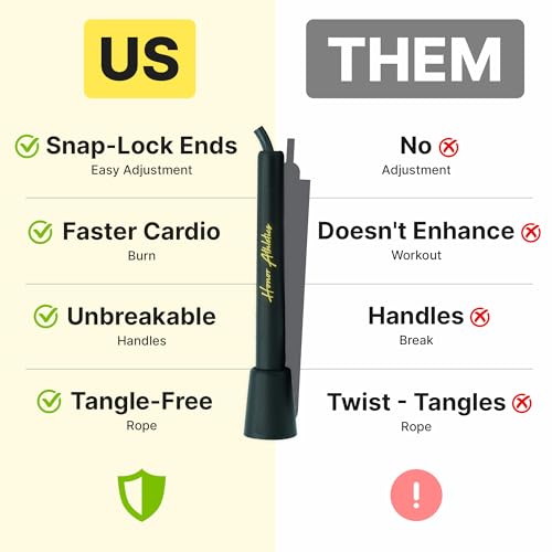 Speed Rope, Skipping Rope - Best for Double Under, Boxing, MMA, Cardio Fitness Training Condition - Jump Rope - color: Black, size: 10 ft rope – (Fits users up to 6'3")