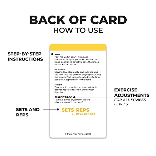 50 Resistance Band Workout Cards 3x5''- Fundamental Workout Cards Deck - Suitable for Pre-Set Warm Ups & Strength Exercise - Bend & Tear-Resistant