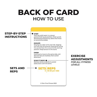 50 Resistance Band Workout Cards 3x5''- Fundamental Workout Cards Deck - Suitable for Pre-Set Warm Ups & Strength Exercise - Bend & Tear-Resistant