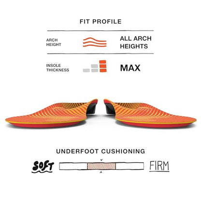 Superfeet Run Pain Relief Insoles for Plantar Fasciitis Relief & Runners with All Arch Heights Support & EVOLyte® Carbon Fiber - 1.5-13 Men / 12.5-14 Women