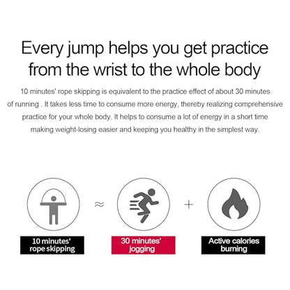 Skipping Rope with Ball Bearings Rapid Speed Adjustable Jump Rope Cable and 6” Memory Foam Handles Ideal for Aerobic Exercise Like Speed Training, Extreme Jumping, Endurance Training and Gym