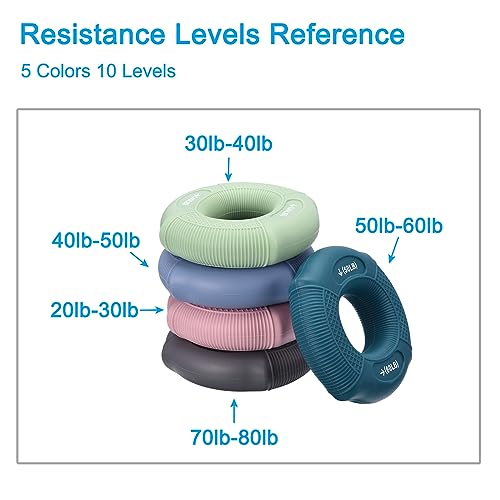 uxcell Hand Grip Strength Trainer, 3" 20-30 Lbs Silicone Rings Finger Forearms Exercise Grip Squeezer for Athletes Workout, Rock Climbing, Pink - color: Pink