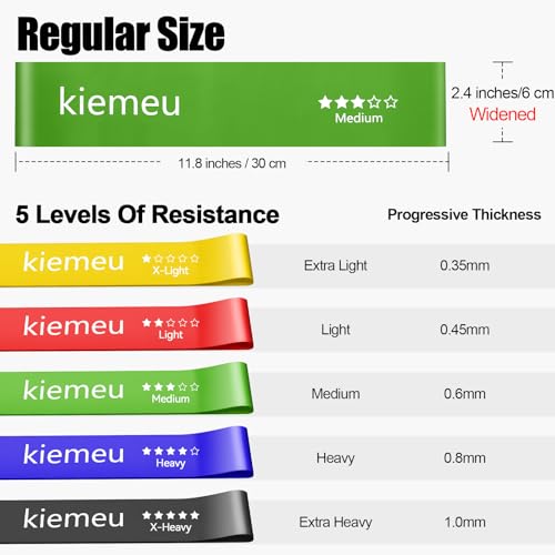 Mini Loop Resistance Bands for Working Out Legs, Elastic Stretch Bands for Exercise Loop Bands, Rubber Exercise Bands for Physical Therapy and Rehab, 6 cm Upgraded Version