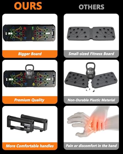 Solid Push Up Board,Home Gym,16 in 1 Home Workout Equipment Multi-Functional Push Up Stands System Fitness Floor Chest Muscle Exercise Professional Equipment Burn Fat Strength Training Arm Men & Women