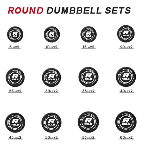 RitFit 5-250 LBS PVC Encased Round Dumbbell sets with Knurled Handle and Optional Rack, Strength Training Equipment for Home Gym - style: 5LB×2