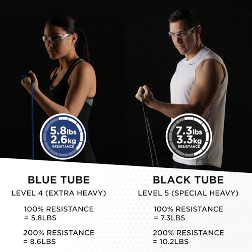 THERABAND Resistance Tubes, Advanced Set, Blue & Black, 5 ft Latex Tubing, Home or Clinic Use, Cut-to-Fit, Color-Coded Resistance Bands for Upper & Lower Body Workouts