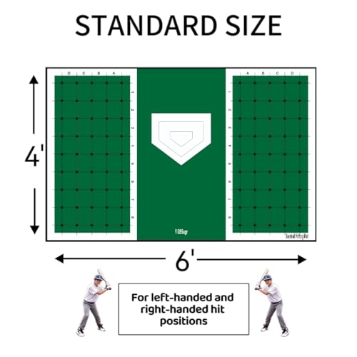 Baseball and Softball Hitting Mat for Batting Stance Practice, Home Plate Mat with Batting Stance Alignment Guide, Indoor/Outdoor Baseball and Softball Equipment, Antislip Rubber Backing - (6 * 4 ft)