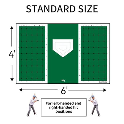 Baseball and Softball Hitting Mat for Batting Stance Practice, Home Plate Mat with Batting Stance Alignment Guide, Indoor/Outdoor Baseball and Softball Equipment, Antislip Rubber Backing - (6 * 4 ft)