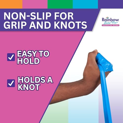 Rainbow Resistance Band Roll, 50 Yd Dispenser Box