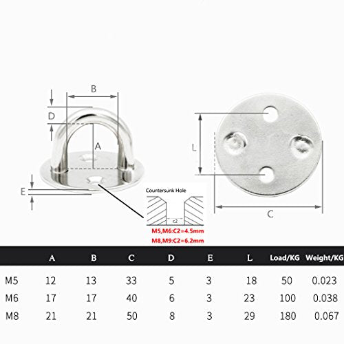 Ceiling Wall Mount Hook Heavy Duty Anchor Round Shape 5mm 3/16" 304 Stainless Steel Great for Yoga Swings Hammocks/Boat Rigging/Marine Deck Hardware/Suspension Training Straps