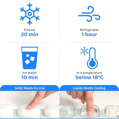 BLUEFEEL Neck Cooler Wide Ice Ring, Wearable Cooling Tube with Gel Ice Pack, Personal Air Conditioner for Heat Relief, Outdoor Activities, Hot Summer - Instant Freeze Below 64°F (Blue Mint)
