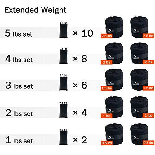 Adjustable Ankle Weights for Women Men Kids, Wrist Weight Set 1-5/11 lbs(1 Pair) with Removable Weight for Jogging, Walking, Gymnastic, Workout