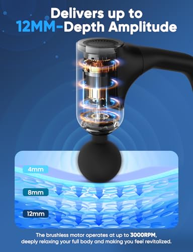 Massage Gun Deep Tissue - Back Massager for Pain Relief Deep Tissue with Extended Handle, 12MM Percussion Less-Shock Neck/Foot/Leg/Shoulder Massager, Infinitely Adjustable Speed & 4 Replaceable Heads