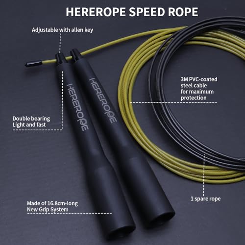 Speed Jump Rope with Dual Bearing System, 2 Cables, Adjustable Length for Boxing, CrossFit, HIIT, Strength Training, Fitness Workouts