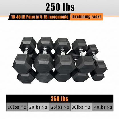 Dumbbell Set 15 lb-550 lb, Rubber Hex Free Weights Without Rack, Heavy-Duty Home Gym Equipment for Strength Training, Muscle Building and Full Body Workouts - style: 250lb