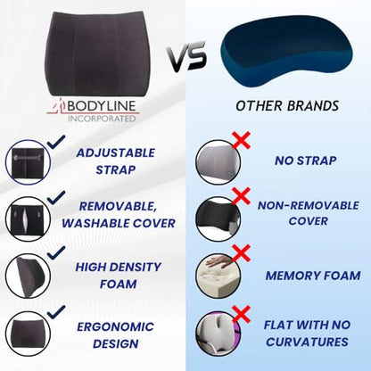Bodyline Back-Huggar - Traditonal/Regular Style - The Original Lumbar Cushion - Black
