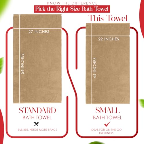 RIVERSIDE 100% Ring-Spun Cotton Bath Towels Set of 4 22 x 44 - Soft, Quick Dry & Highly Absorbent Towels for Shower & Bathroom - 450 GSM Lightweight Cotton Towels for Spa, Gym, Hotel- (Tan)