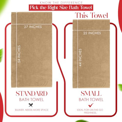 RIVERSIDE 100% Ring-Spun Cotton Bath Towels Set of 4 22 x 44 - Soft, Quick Dry & Highly Absorbent Towels for Shower & Bathroom - 450 GSM Lightweight Cotton Towels for Spa, Gym, Hotel- (Tan)