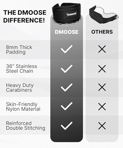 DMoose Fitness Dip Belt for Weight Lifting, Pullup, Squats & Dips - 36" Robust Steel Chain, Comfortable Neoprene Padding Supports 350lbs - Gym Weight Belt for Strength Training Workout & Weightlifting