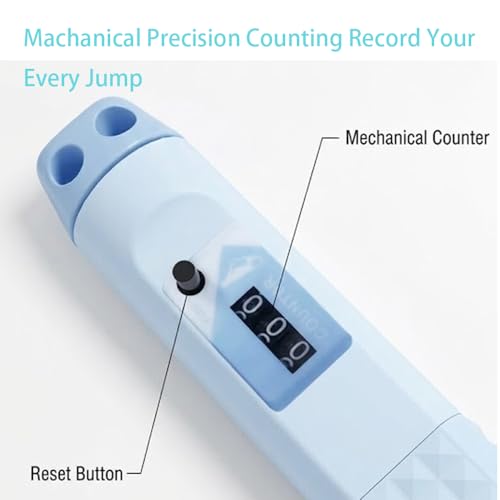 Jump Rope with Counter for Fitness, Tangle-Free Adjustable Skipping Rope with Mechanical Counter and Anti-Slip Grips, Speed Workout Gear for Men, Women, Kids & Weight Loss Exercises