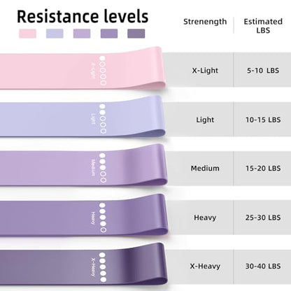 Resistance Bands for Working Out, 5-Pack Elastic Loop Exercise Bands for Strength Training Stretching, Home Gym Equipment for Pilates Yoga Physical Therapy, Leg Glute Arm Workout Kit for Women Men