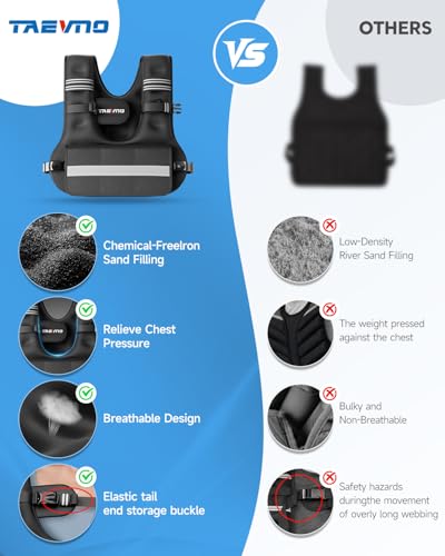 Adjustable Weighted Vest for Women Men, 6-12lb/12-20lb/20-32lb Comfort Fit - U-Shaped Ergonomic Weight Vest with 6 Removable Iron Sandbags, Large Front Mesh Pocket & Reflective Strips, Ideal for Running, Walking, Strength Training, HIIT, Cardio Workouts -