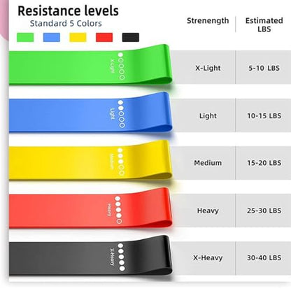 Resistance Loop Bands 5 Pack, Non-Slip Non-Roll TPE Exercise Bands for Yoga, Pilates, Home Workout, Strength Training, Stretching, Ideal for Glute, Leg, Arm, Hip Fitness