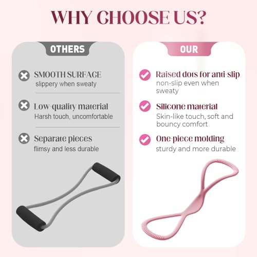 Resistance Bands, Figure 8 Fitness Resistance Band, Exercise Bands with Handles, Chest Expander Strap, Fullbody Yoga Pulling Rope, Stretching Equipment for Arm, Back