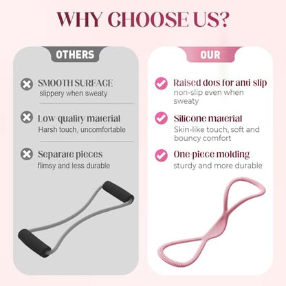 Resistance Bands, Figure 8 Fitness Resistance Band, Exercise Bands with Handles, Chest Expander Strap, Fullbody Yoga Pulling Rope, Stretching Equipment for Arm, Back