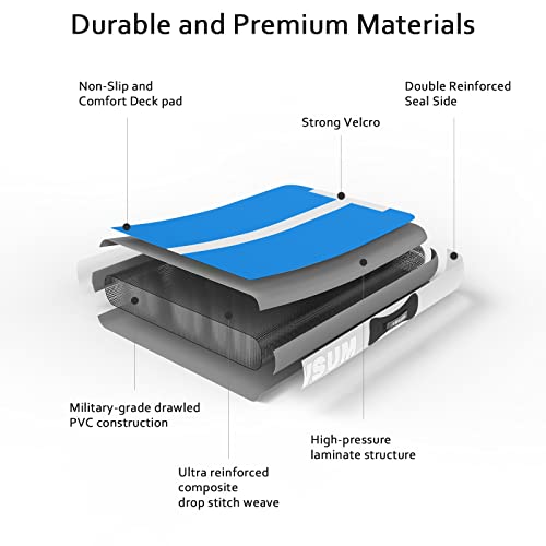 AWSUM Inflatable Gymnastics Mat, Tumble Track Air Mats with Pump - color: Blue/White, size: 10ft*3.3ft*4in(3*1*0.1M)