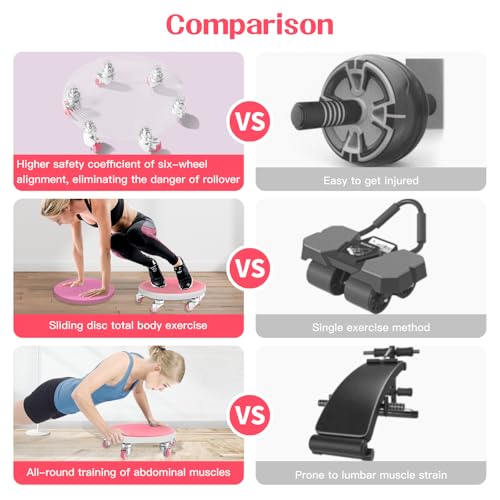 6 Caster Ab Roller, Ab Exercise Equipment with Knee Pads, Ab Roller Wheel for Core Exercise, Abdominal Strength Training for Home Gym, 360° Silent Ab Workout Equipment