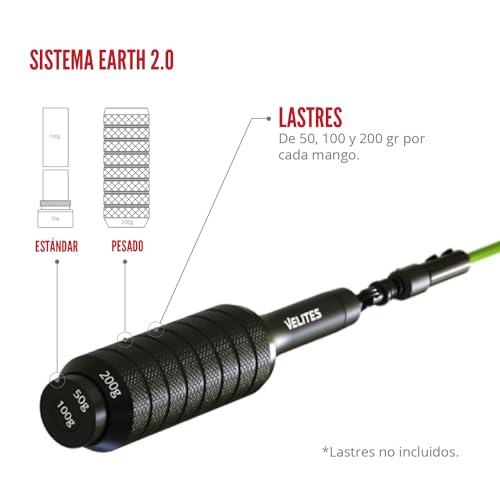 Velites - Earth 2.0 Jump Rope - Official CrossFit® Games Rope - Professional Aluminum Speed Rope for Double Unders, Fitness & Boxing - Includes 4mm Cable & Carrying Bag - - color: Red
