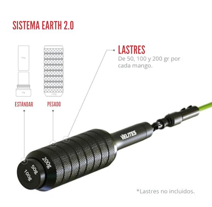 Velites - Earth 2.0 Jump Rope - Official CrossFit® Games Rope - Professional Aluminum Speed Rope for Double Unders, Fitness & Boxing - Includes 4mm Cable & Carrying Bag - - color: Red