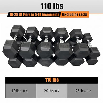 Dumbbell Set 15 lb-550 lb, Rubber Hex Free Weights Without Rack, Heavy-Duty Home Gym Equipment for Strength Training, Muscle Building and Full Body Workouts - style: 110lb