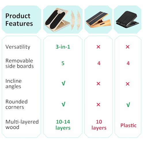 MPortable Wooden Slant & Balance Board for Calf Stretch, Squats, Pilates & Therapy. Multi-angle adjustable, anti-slip, ergonomic design. 350LBS capacity for legs, knees & core training.