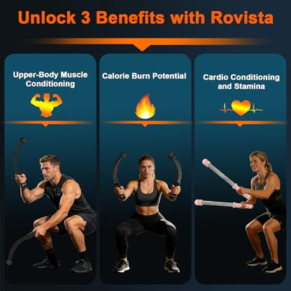 Ropeless Battle Ropes,Weighted Cordless Battle Ropes for Home Gym, Portable Full Body HIIT Cardio & Arm Strength Training, Low-Impact Fitness Exercise Heavy Gear for Men & Women