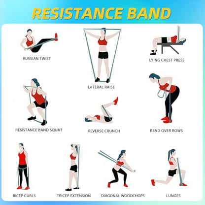 WHATAFIT Resistance Bands,Pull Up Assist Bands Set with Handles, Exercise & Workout Bands with Door Anchor for Men & Women – Home Fitness Equipment for Strength Training, Stretching
