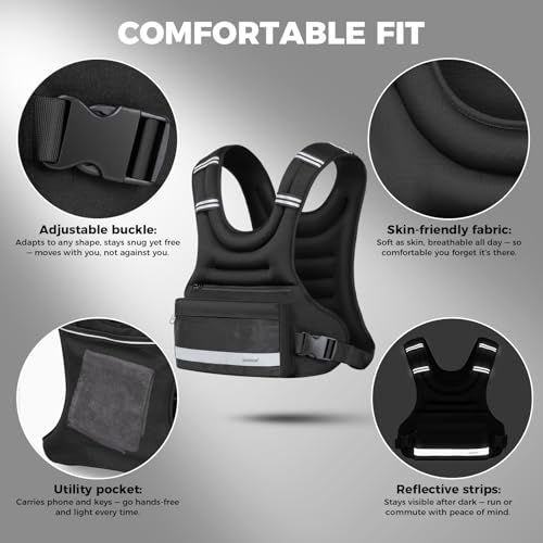 Weighted Vest Woman & Men,10lb Plus Size Weighted Vest With Phone Pockets & Reflective Strips for Walking, Running, Hiking,Rucking, Workout, Strength Training