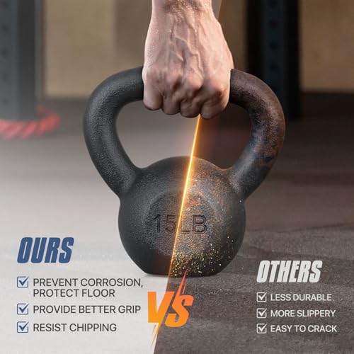 MADOG Kettlebell with Wide Handle, Made of Powder-Coated Solid Cast Iron