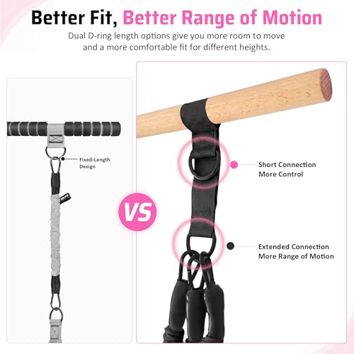 Pedal Resistance Band with Wood Handle for Arm, Leg & Core Workouts | 3-Tube 30/60/90 LB Resistance | Beech Wood Handle | Dual D-Ring | Fabric-Covered Tubes | Wide Foot Pedals | Carry Bag & Guide