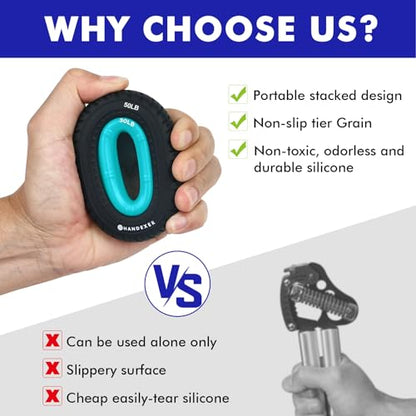 Hand Grip Strengthener, Grip Strength Tranier and Finger Excerciser, Silicone Hand Stretcher Rings for Athletes, Stress Relief, Physical Therapy, 8 Resistance Levels, 5 Pack